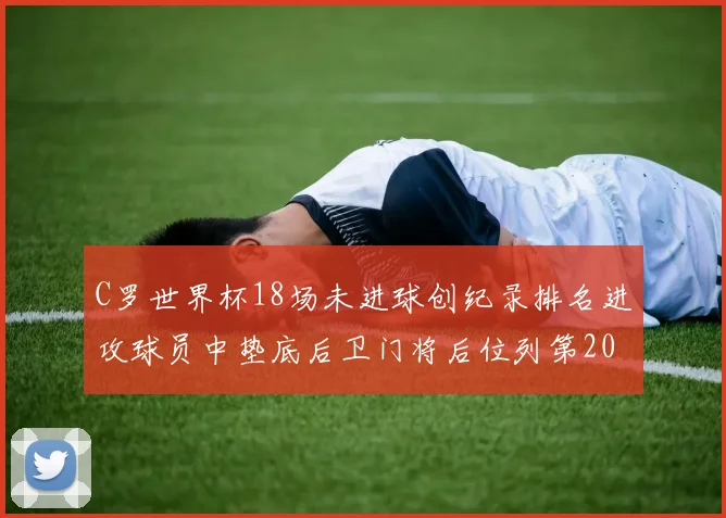 C罗世界杯18场未进球创纪录排名进攻球员中垫底后卫门将后位列第20